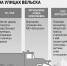 Кто и как чистит улицы Вельска от снега? - Газета Вельские вести