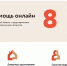 Северяне могут получить бесплатную юридическую помощь через общественные приемные МФЦ - Газета Вельские вести