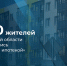 Благодаря «Арктической ипотеке» более 5,6 тысячи северян улучшили жилищные условия - Газета Вельские вести