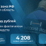 Архангельская область – на первом месте по количеству проектов, реализованных резидентами Арктической зоны РФ - Газета Вельские вести
