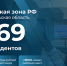 Статус резидента Арктической зоны РФ имеют 269 организаций региона - Газета Вельские вести